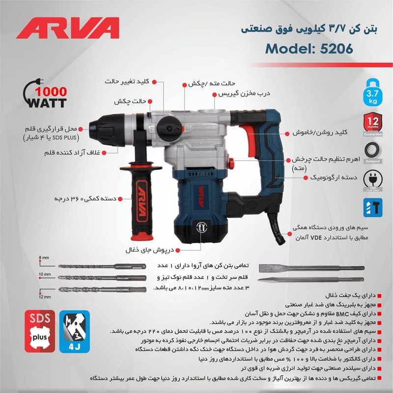 مشخصات فنی بتن کن آروا