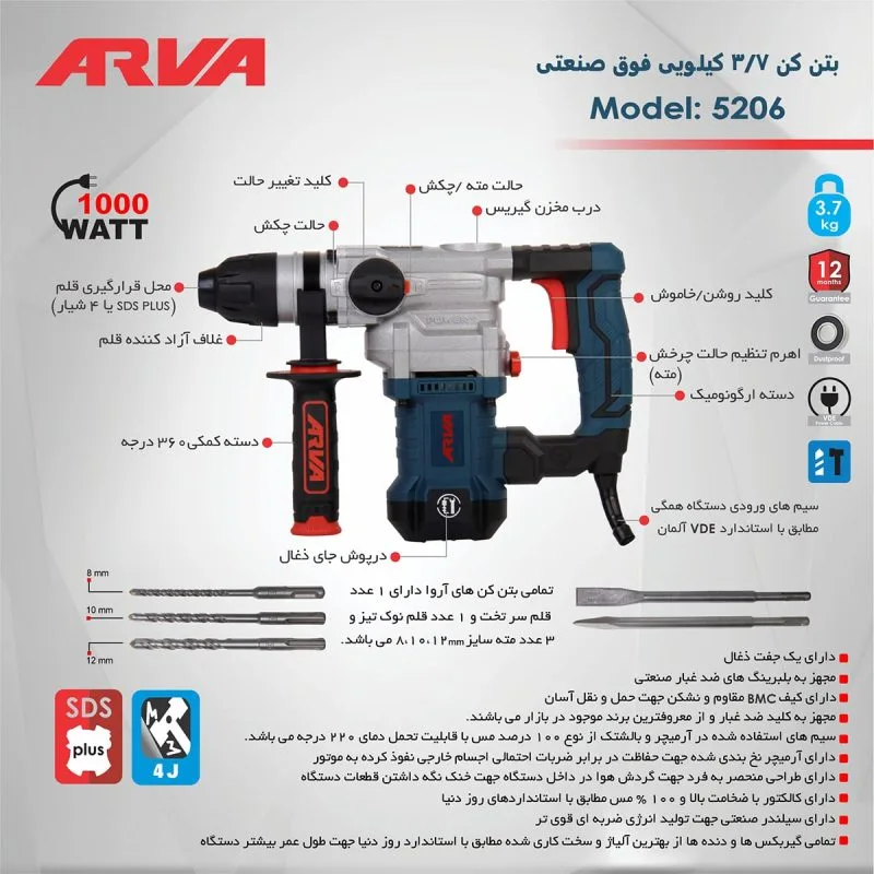 مشخصات فنی بتن کن آروا
